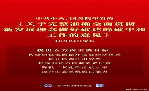 中共中央 国务院关于完整准确全面贯彻新发展理念做好碳达峰碳中和工作的意见